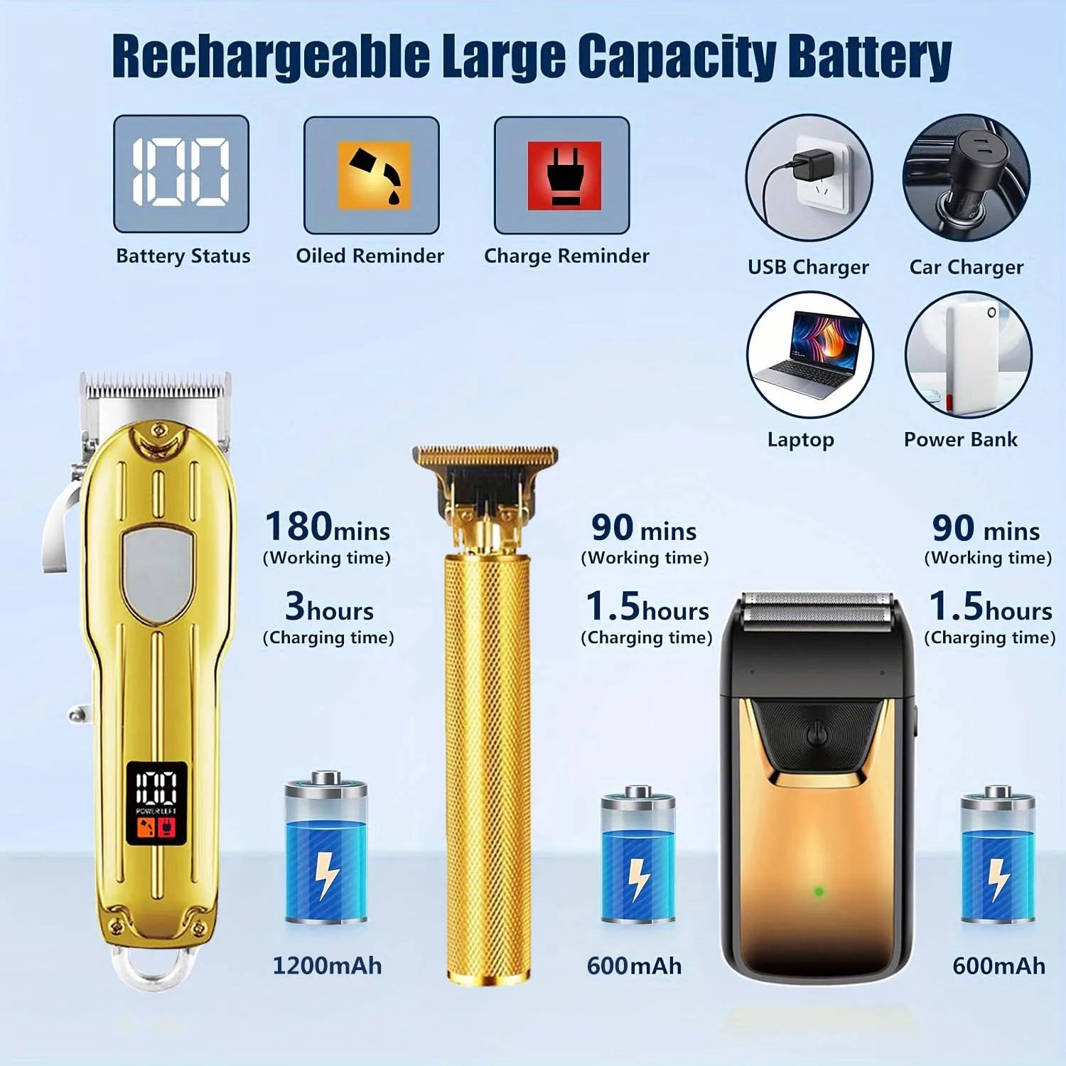 Professional Hair Clipper and Trimmer Set Men Electric Razor Shavers Beard Trimmer Rechargeable Barber Clippers